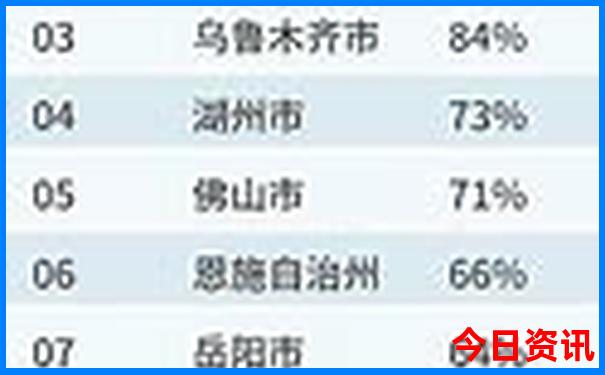 大方有什么好玩的地方景点推荐