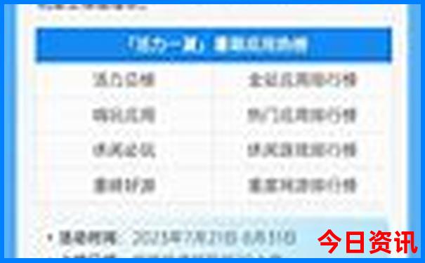 7月成都周边游旅游去哪好