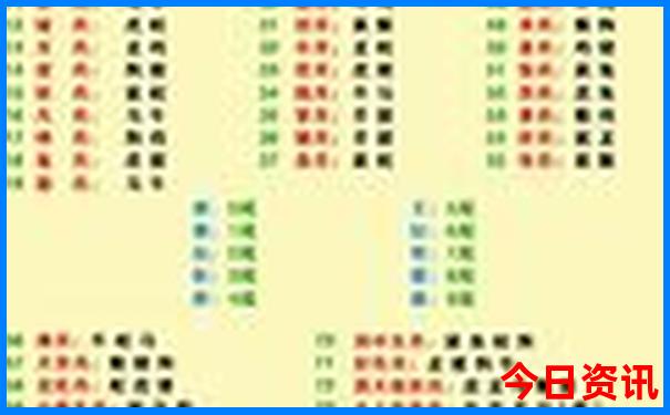 去上海旅游哪些地方值得去