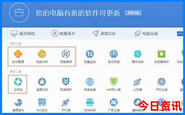 北京二环有哪些景点