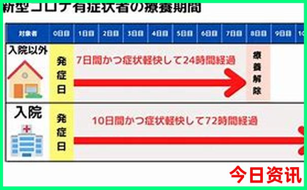 2025天天彩正版资料