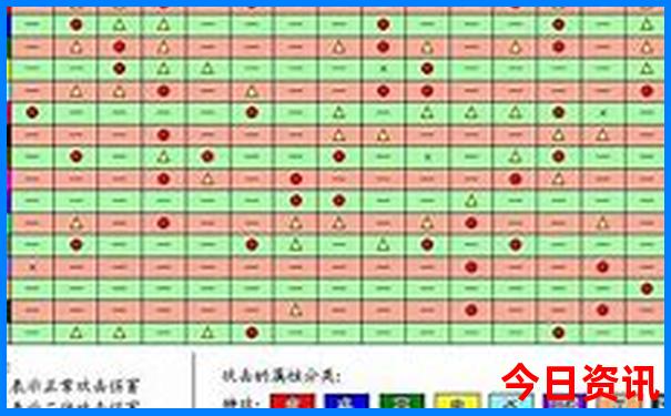 南京自由行三日游最佳路线图