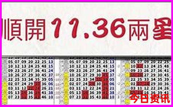 上海去北京旅游攻略及费用