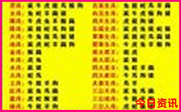 保定溶洞景点在哪里啊