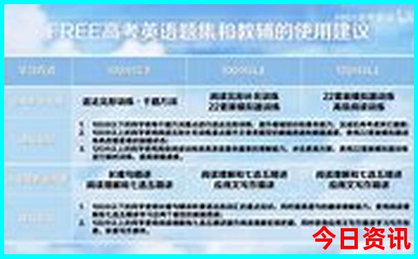 北京排名前十的医院
