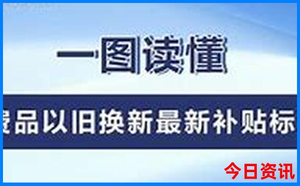 颐和园旅游攻略最佳路线图
