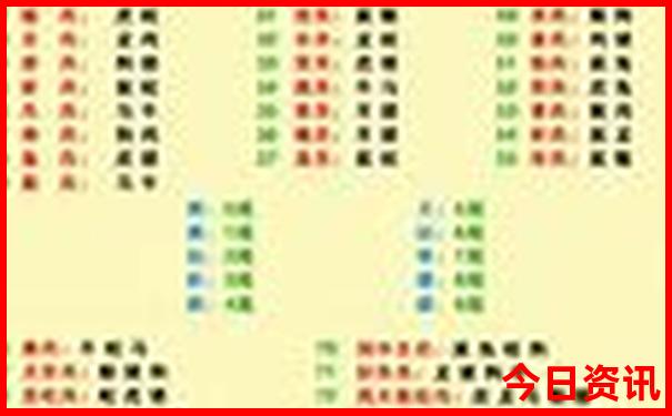 北海自驾游必去景点