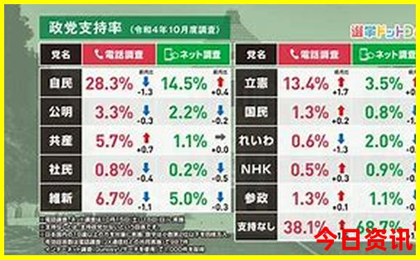 通辽周边景点旅游攻略
